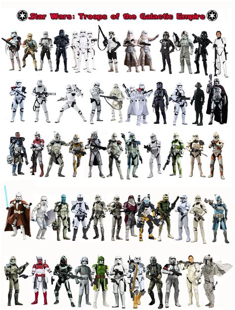 Troops of the Galactic Empire | Star wars art, Star wars poster, Star wars spaceships