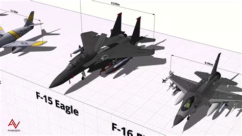 F 15 Vs F 16