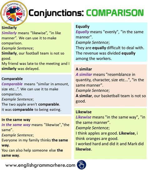 Conjunctions: Comparison – Connecting Words: Comparison | Connecting ...