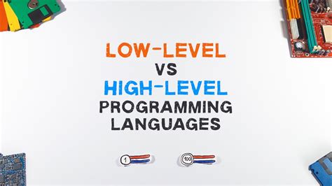 Low level programming language list - mouselopte