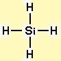 Silicon Tetrahydride, SiH4 Molecular Geometry & Polarity