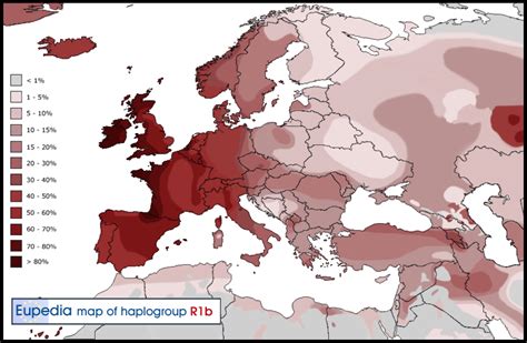 R1b-DF27.com | Indo-European Y-DNA Haplogroup