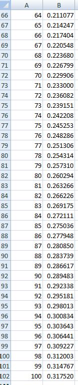 Probability Of Coin Flips | theprobability