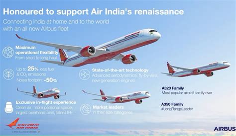 All Grumbles will be History as Air India Inks 470 Aircraft Deal with ...