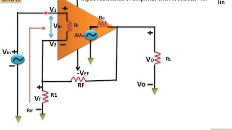 voltage series feedback amplifier - Scribd india