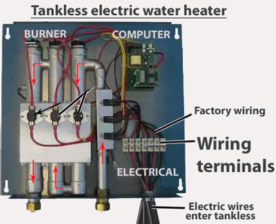 Instant Water Heater Wiring Diagram