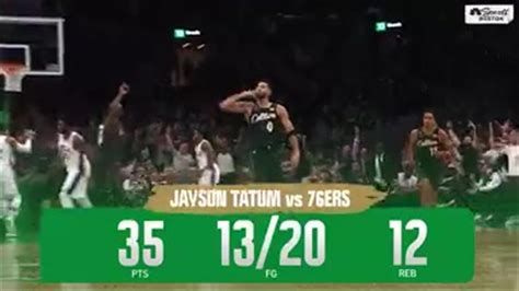 Jayson Tatum has dominate performance in win over Sixers - NBC Sports ...