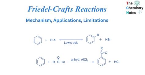 Friedel-Crafts Reactions: Mechanism, Application, Limitation