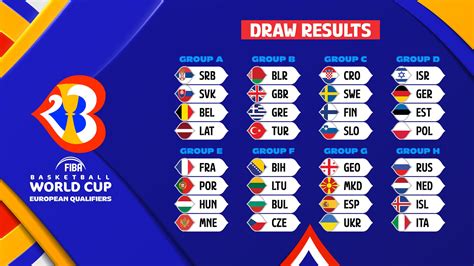 Fiba Europe Cup 2024 Schedule - arlyne jillene