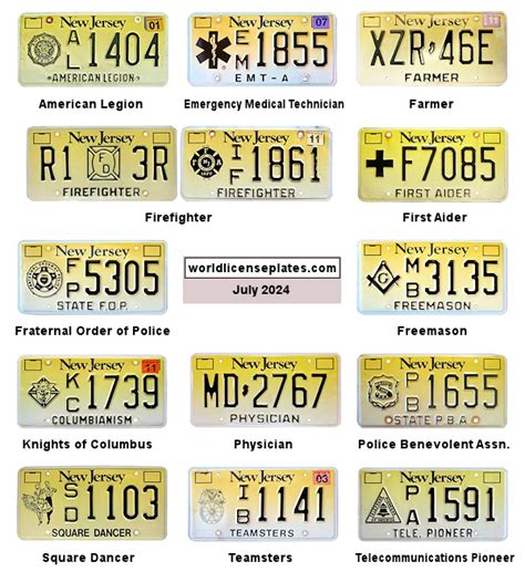 License Plates of New Jersey