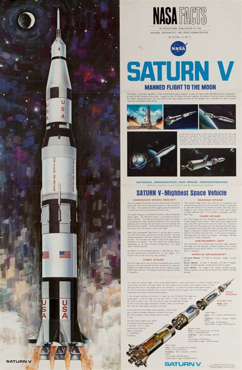 NASA Facts Saturn V, Manned Flight to the Moon, Space Exploration Poster | David Pollack Vintage ...