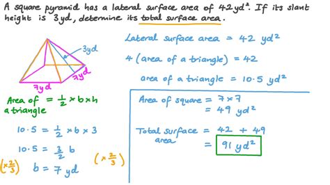 Question Video: Finding the Total Surface Area of a Pyramid given Its Lateral Surface Area and ...