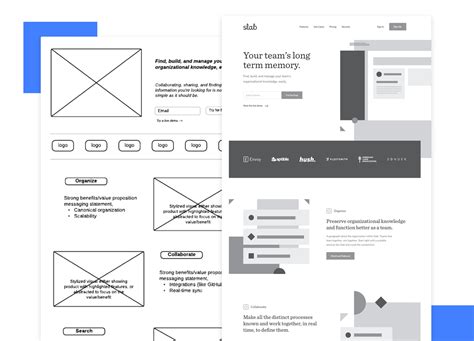 The guide to website wireframe design - Justinmind