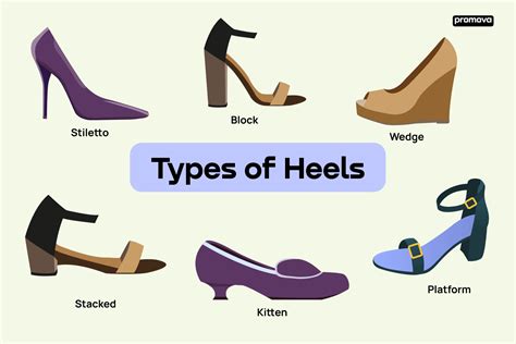 List Of Types Of Heels In English