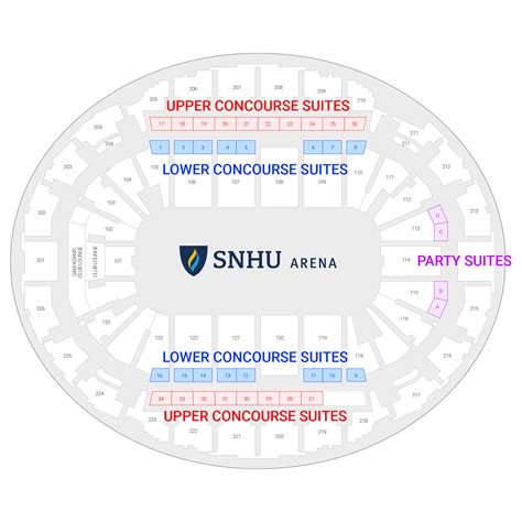 SNHU Arena Suites for Rent | Suite Experience Group