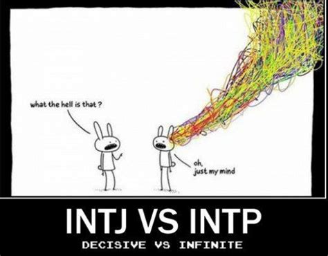 (4) Twitter | Intj intp, Mbti, Intp