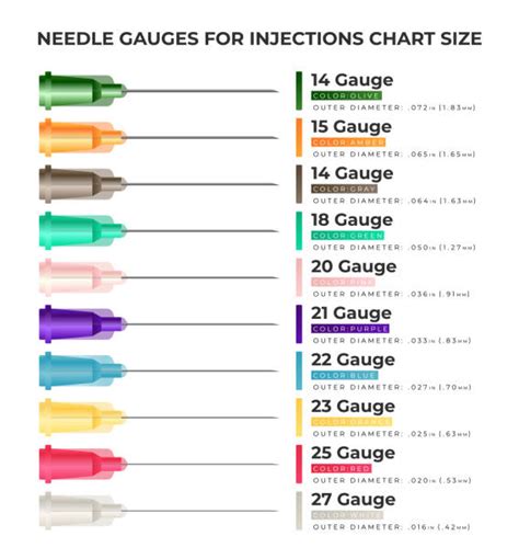 Venipuncture Icon stock vectors - iStock