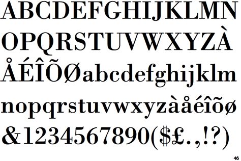 Bodoni Font