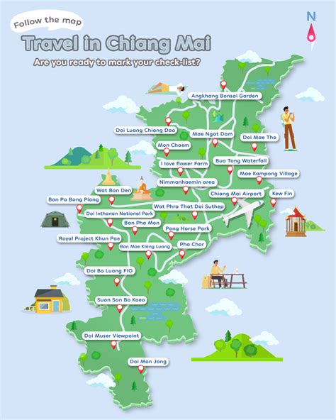 Follow the map Travel in Chiang Mai – Tourism Product