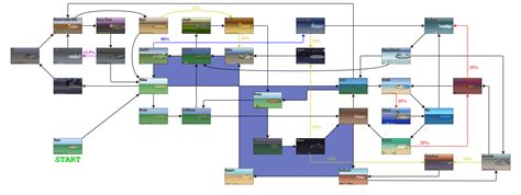 biomes:cycles [PokéRogue Wiki]