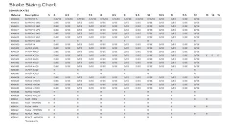 Bauer Hockey Skate Blade Size Chart - Reviews Of Chart