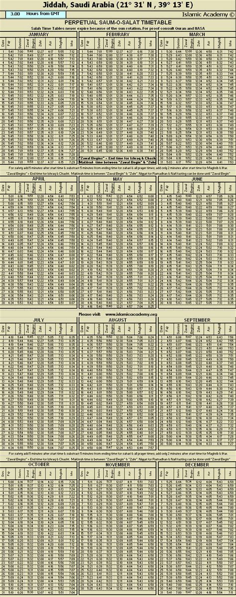 Islamic Namaz (Salat) Times Jiddah Jeddah Jidda Jedda Saudi Arabia ...