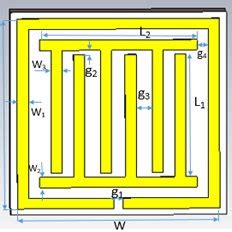 The sketch diagram of the proposed unit cell structure, (a) Front side ...