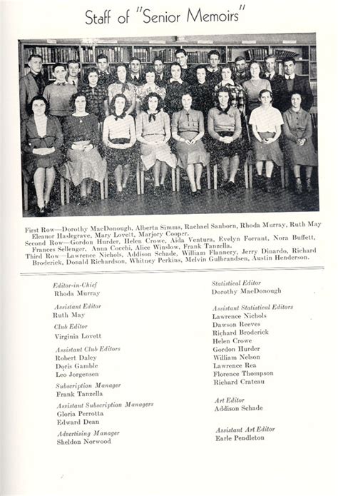 1937-1938 Beverly High School Yearbook Staff