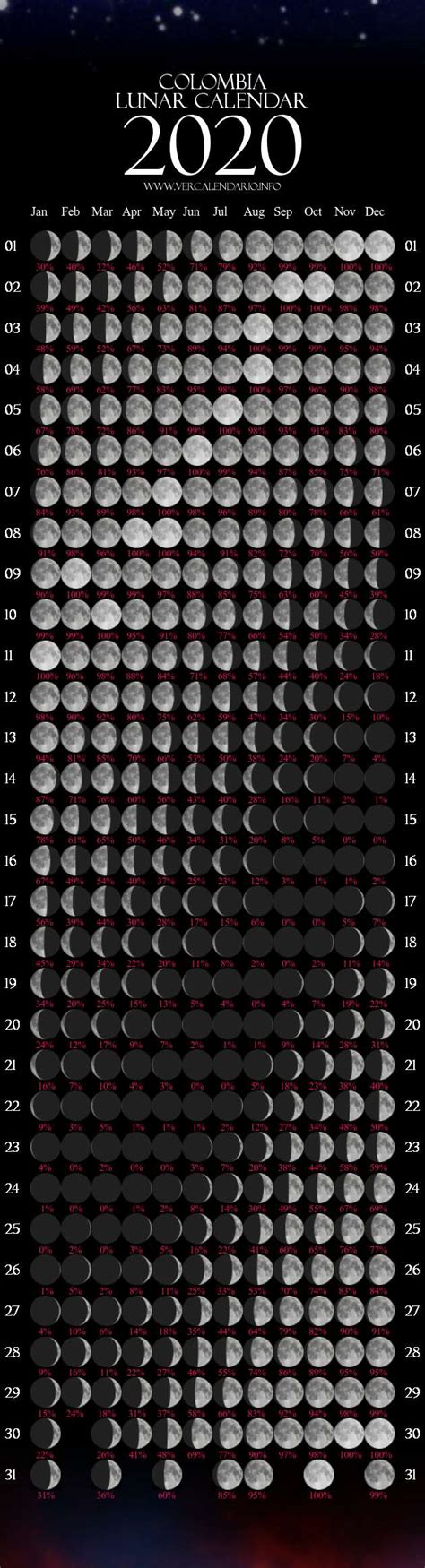 Lunar Calendar 2020 (Colombia)