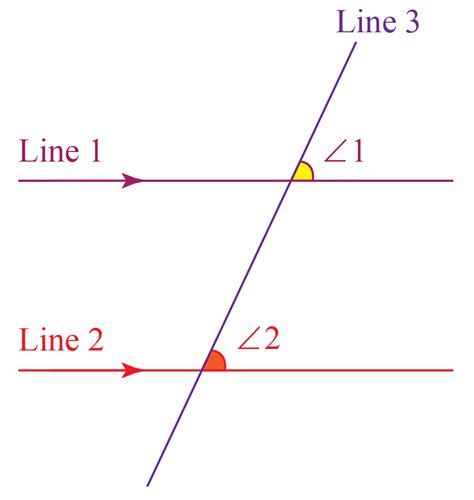 Corresponding Definition In Math - definitionjulb