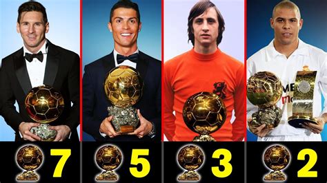 Most Ballon d'Or Winners In Football History. Lionel Messi Won Most Ballon d'Or 7 Times. - YouTube