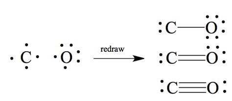 Carbon Monoxide Lewis Structure | www.pixshark.com - Images Galleries ...