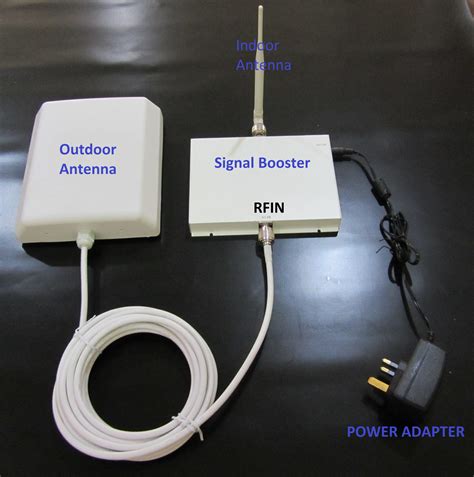 Repeater Installation Guide for Mobile Signal Booster Repeater System