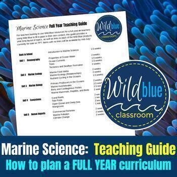 Marine Science FULL YEAR Teaching Guide | Curriculum | Pacing | Resource List