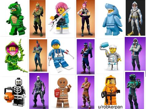 Where Fortnite Really Gets Their Skin Ideas From... : FortNiteBR | Fortnite, Lego, Lego characters