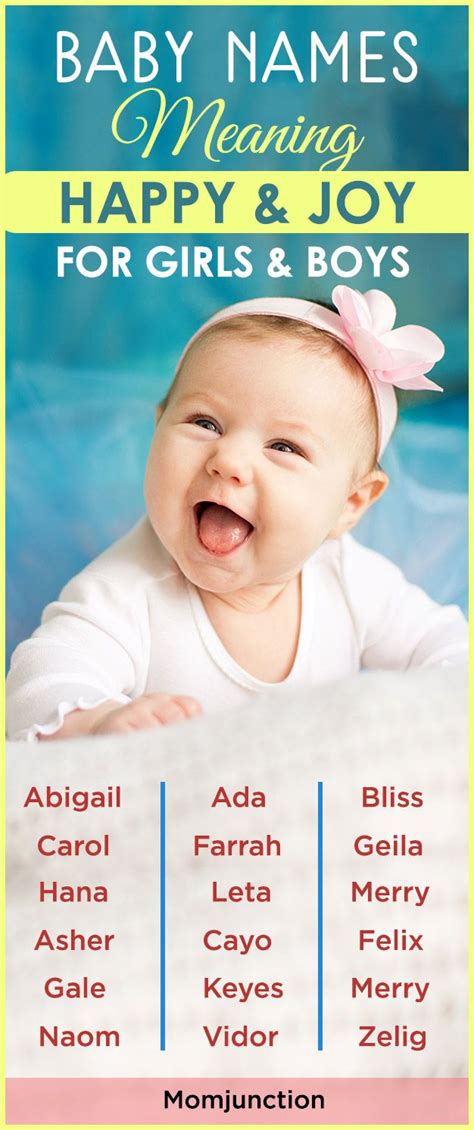 Pin on BABYNAMES