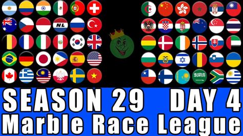 Marble Race League Season 29 Day 4 Marble Race in Algodoo / Marble Race King - YouTube