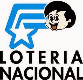 Resultados Loteria Nacional de Ecuador viernes 10 de Octubre 2014 ~ Loterias - Resultados