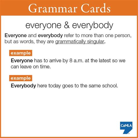 Here's a Grammar Card about indefinite pronouns "everyone" and ...