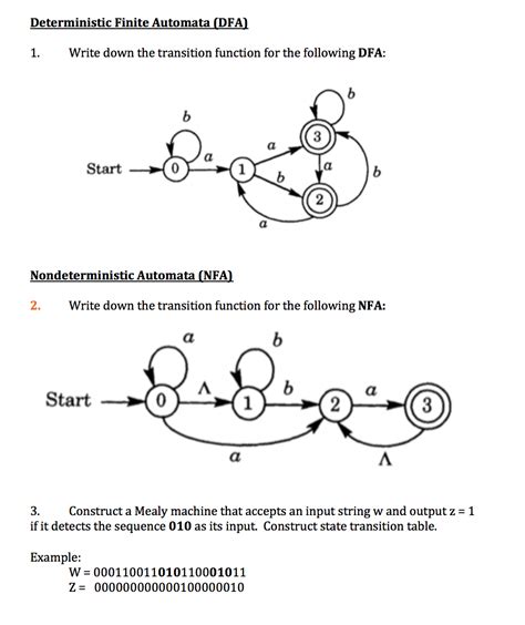 Solved Deterministic Finite Automata (DFA) Write down the | Chegg.com