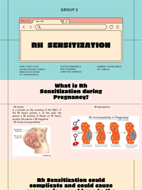 RH Sensitization 1 | PDF | Miscarriage | Pregnancy