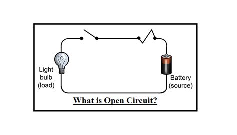 What Are The 4 Kinds Of Circuit » Wiring Diagram