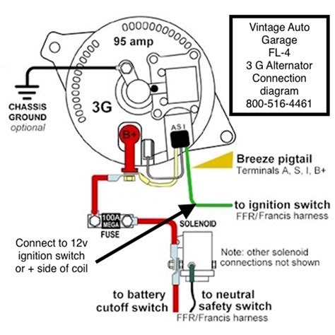 3G Ford Alternator Plug