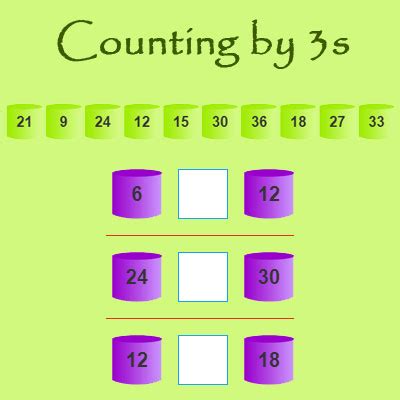 Counting by 3s | Grade 2 Math | Online Worksheet |The K8 School