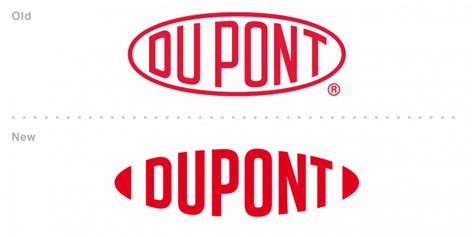 Why DuPont Decided to Change Its Logo After Almost a Century