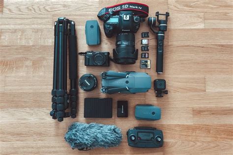 My Travel Photography Equipment - I, Wanderlista