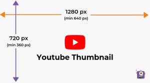 YouTube Thumbnail Size: Ideal Dimensions(In Pixels) & Best Practices