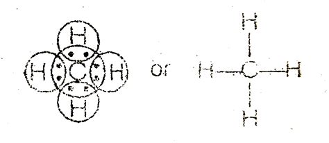 Lewis Dot Structure For Methane