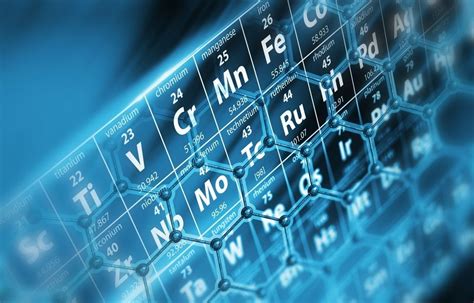 4 New Superheavy Elements Have Official Names | Live Science