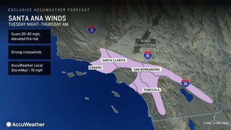 Santa Ana winds to return across Southern California - UPI.com